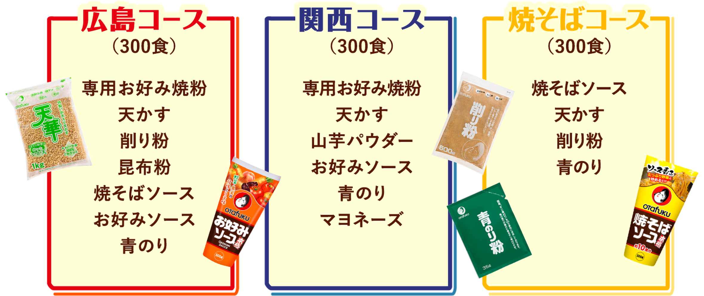 商品協賛