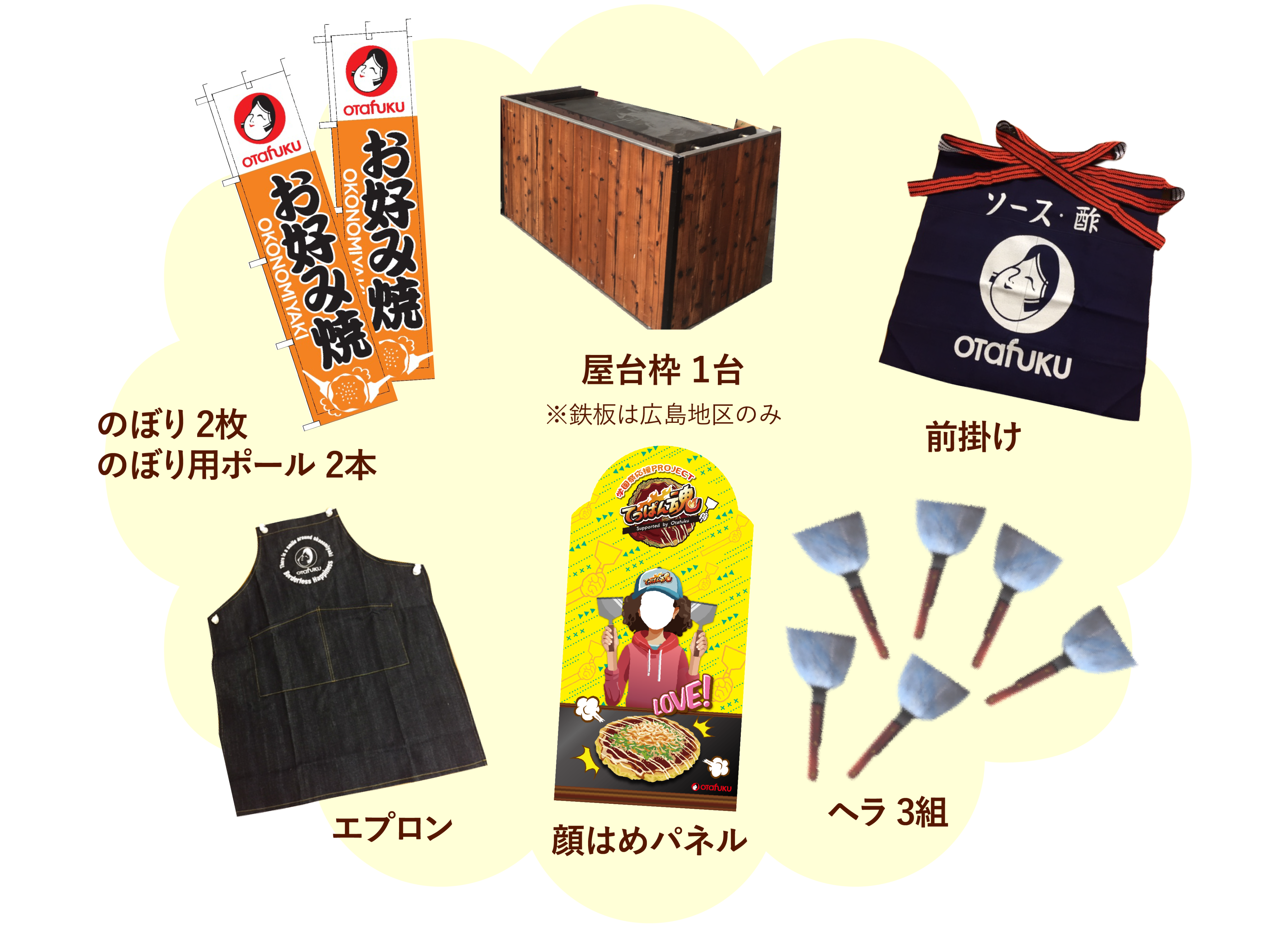 貸出し備品