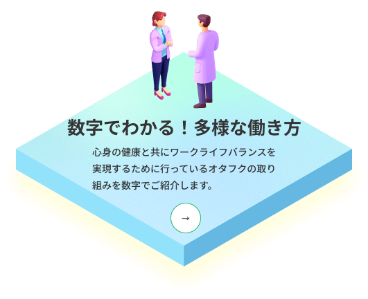 数字でわかる！多様な働き方 心身の健康と共にワークライフバランスを実現するために行っているオタフクの取り組みを数字でご紹介します。