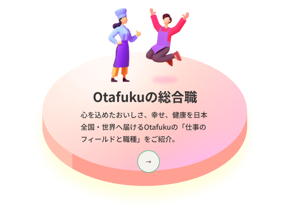 オタフクの総合職 心を込めたおいしさ、幸せ、健康を日本全国・世界へ届けるオタフクの「仕事のフィールドと職種」をご紹介。