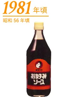 1981年頃 昭和56年頃